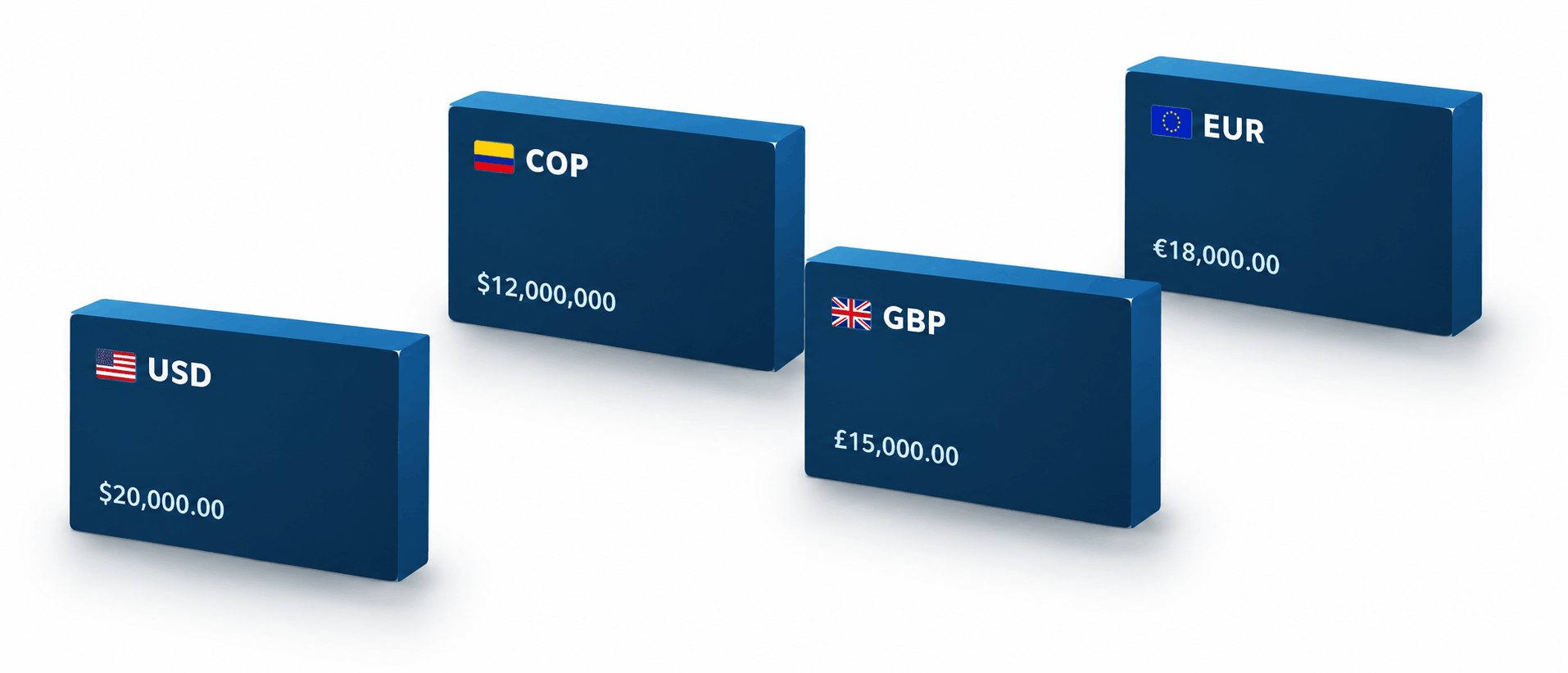 Banner cards Virtual Balance